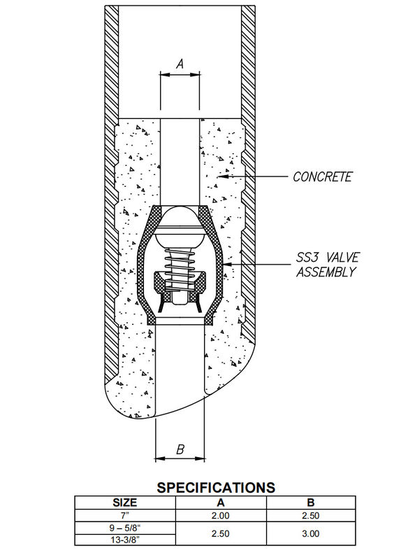 35Mpa druk T95-d LTC Api 7 5/8
