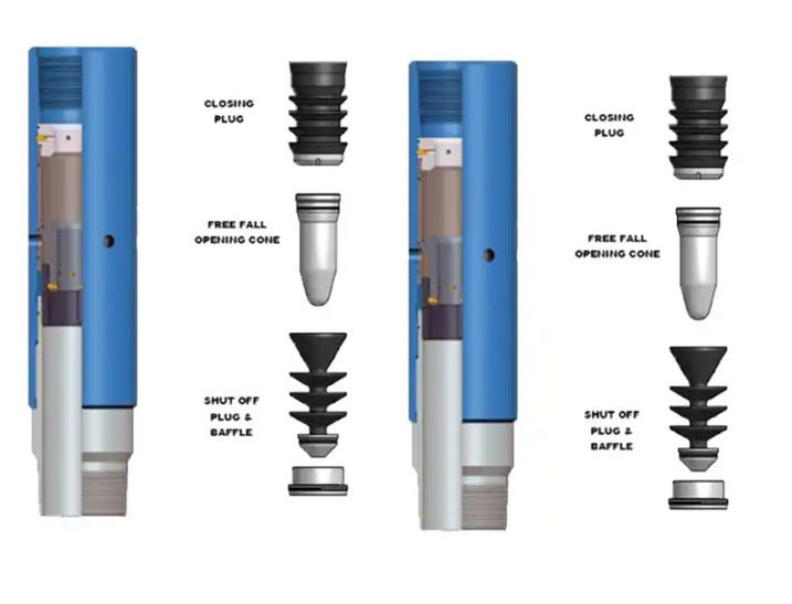 API-standaard cementwerktuigen Hydraulische/mechanische cementkraag, multistage cementkraag