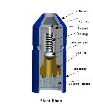 Eenvoudige klep-plug-in float schoen voor olieveld cementing apparatuur voor olieboorproductie 1 jaar garantie pomp kern