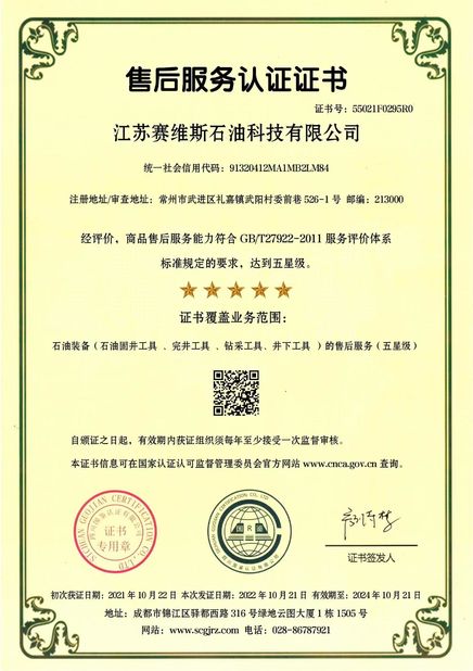 Certificaat